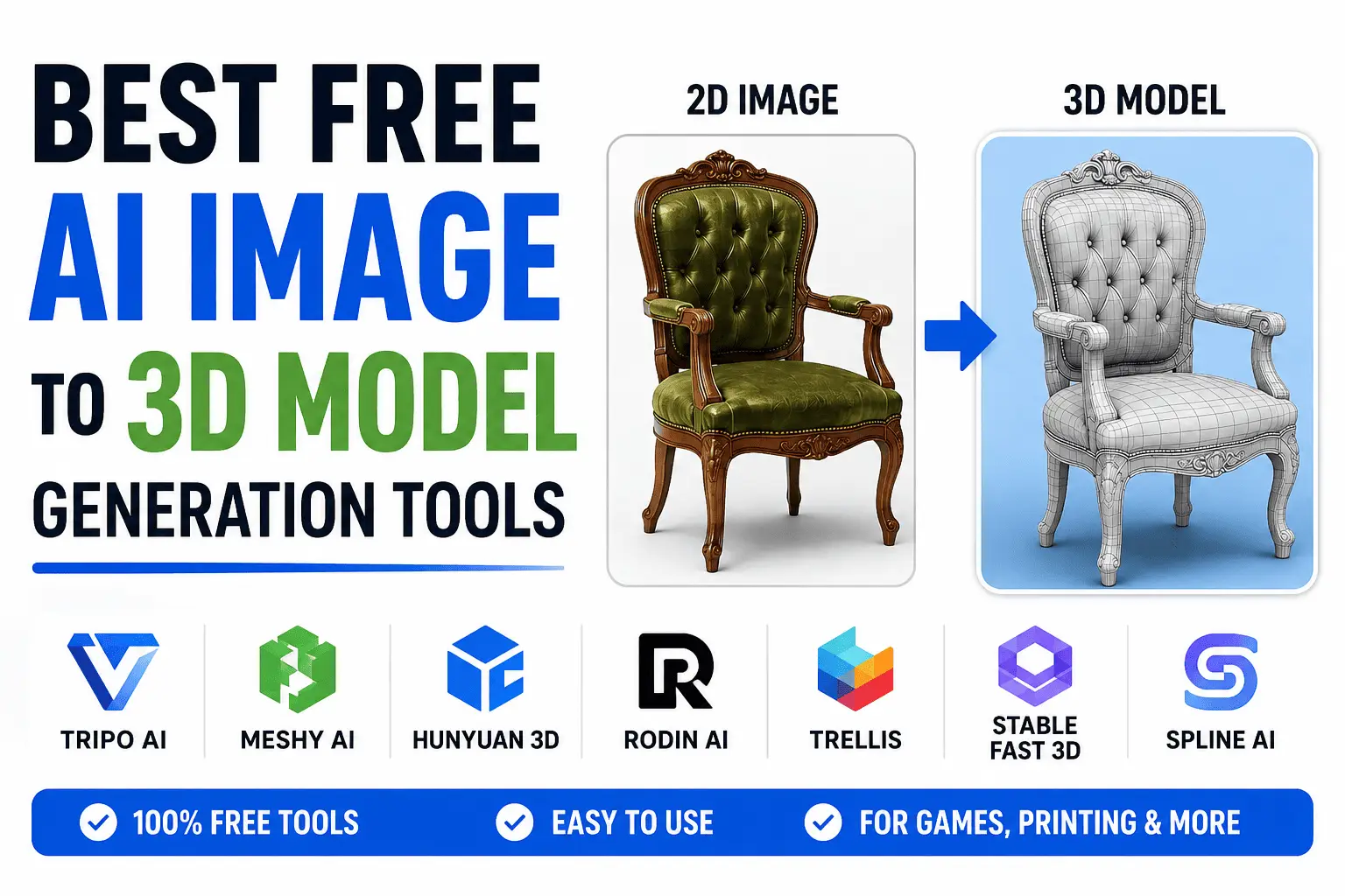 Best Free AI Image to 3D Model Generation Tools - AIPromptWala | AI ...